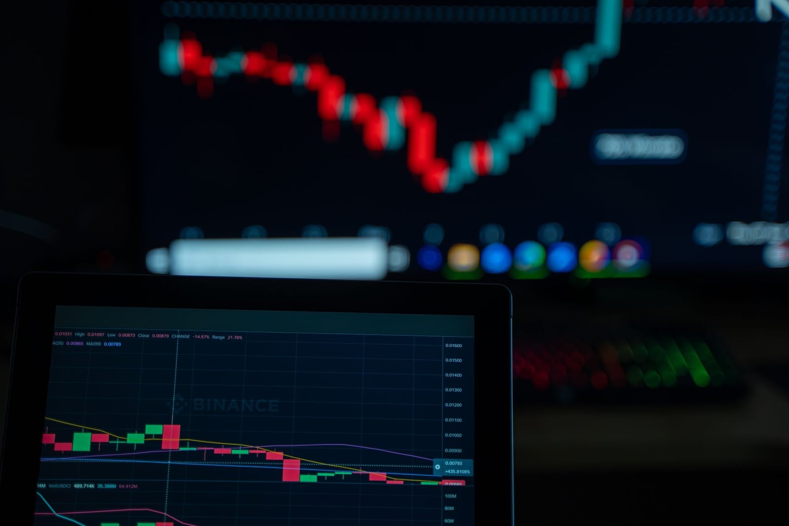 Primer plano de gráficos del mercado de criptomonedas en varias pantallas que muestran datos y tendencias de negociación.
