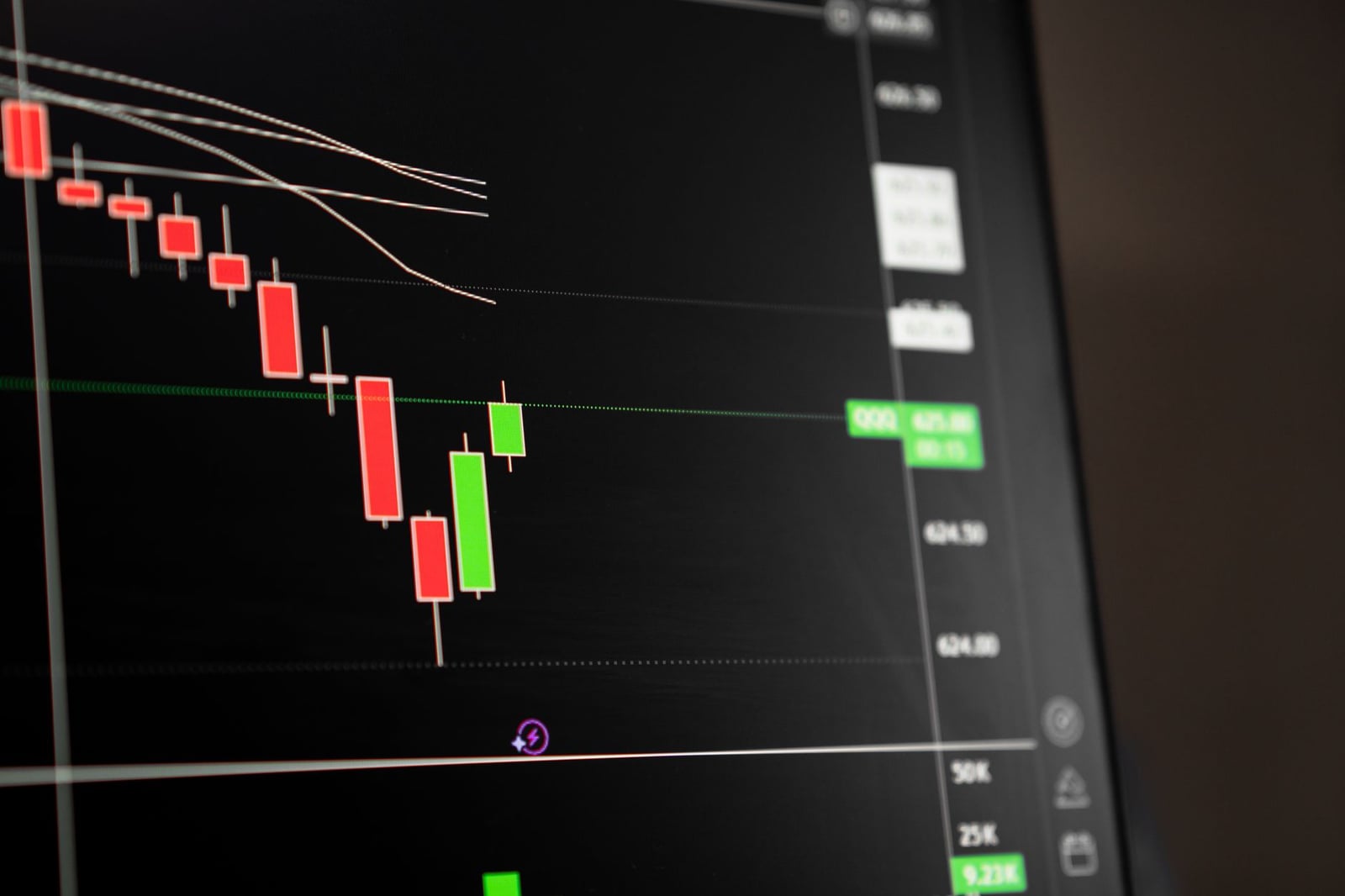 Gráfico de velas que muestra una tendencia bajista en el análisis del mercado de valores.